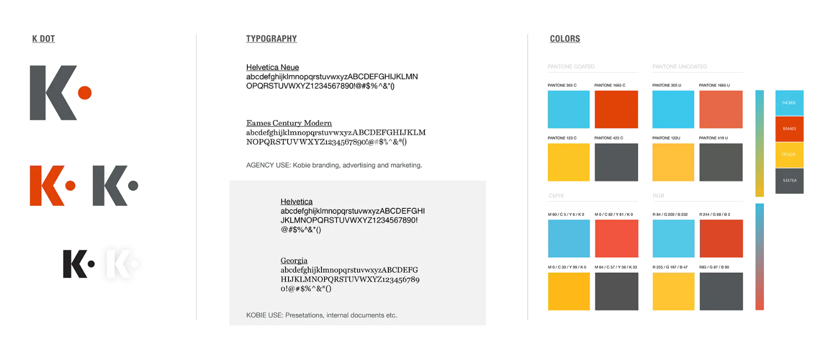 Kobie: Brand guidelines