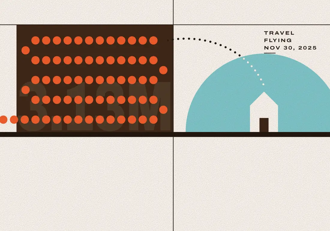 A queue of orange dots runs off the page under a plane trail that arcs to a small house.